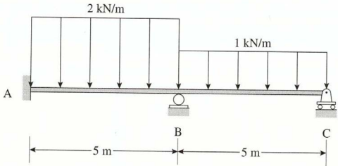 771_Determine the horizontal deflection of joint1.png